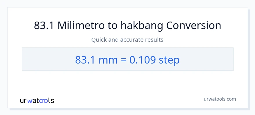 83.1 milimetro patungong mga hakbang na conversion