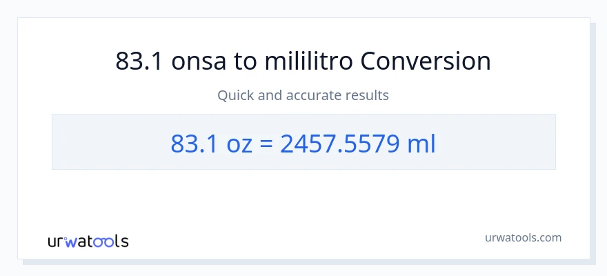 83.1 Mga onsa patungong mga mililitro na conversion