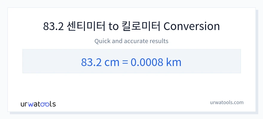 83.2 센티미터에서 킬로미터으로의 변환