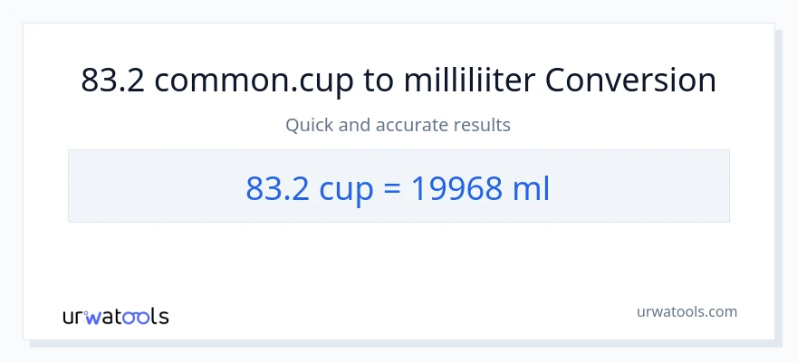 83.2 tassid konversioon milliliitrid-ks
