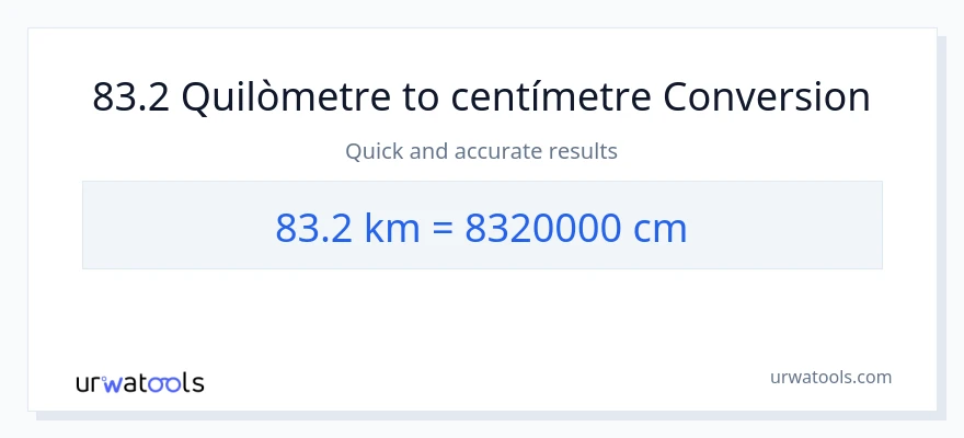 Conversió de 83.2 Quilòmetres a Centímetres