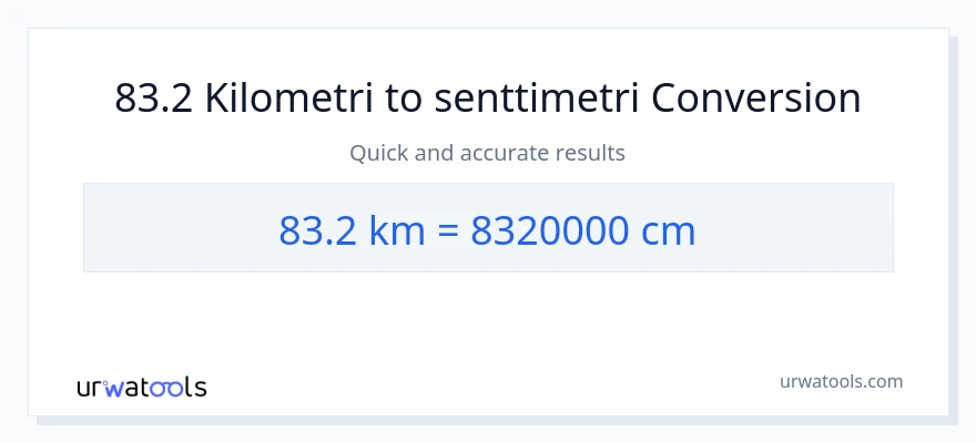 83.2 Kilometrit - Senttimetrit muunnos