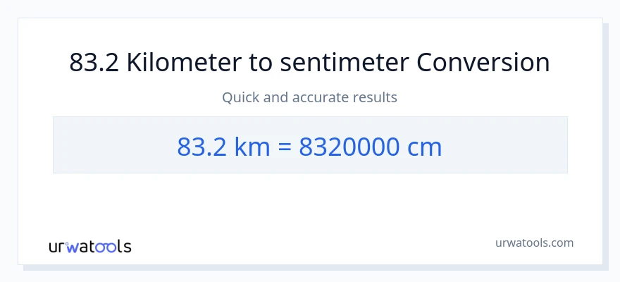 Konversi 83.2 Kilometer ke Sentimeter