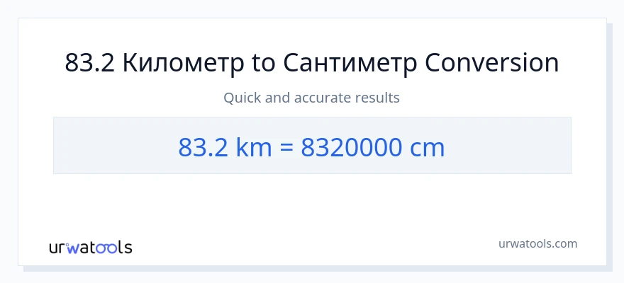 83.2 Километрлер-ден Сантиметр-ке конверсия