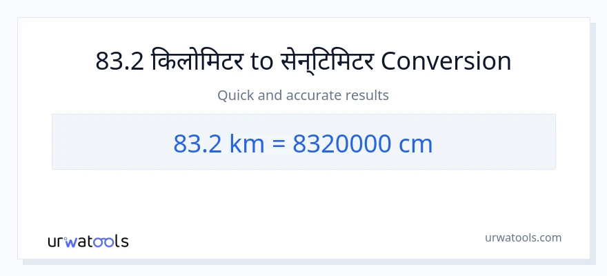 83.2 किलोमिटर बाट सेन्टिमिटर सम्म रूपान्तरण