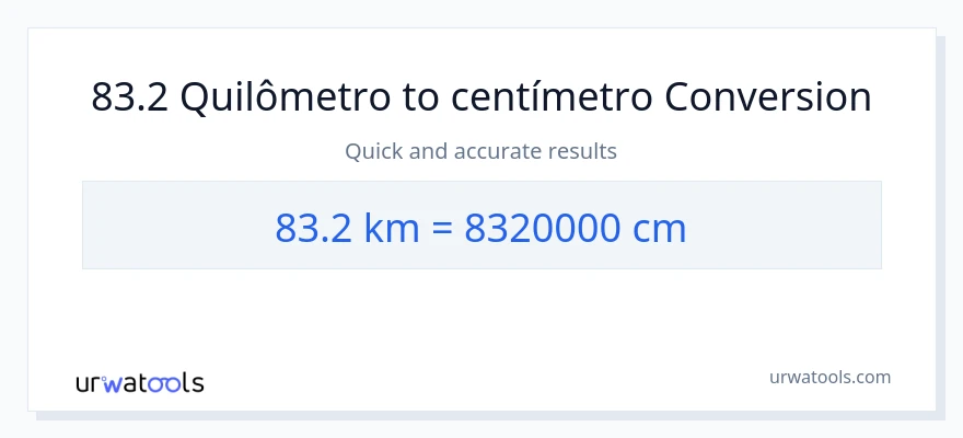 Conversão de 83.2 Quilômetros para Centímetros