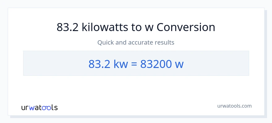 Conversió de 83.2 quilowatts a watts