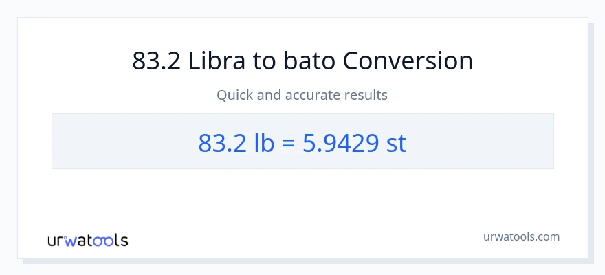 83.2 Lbs patungong Mga bato na conversion