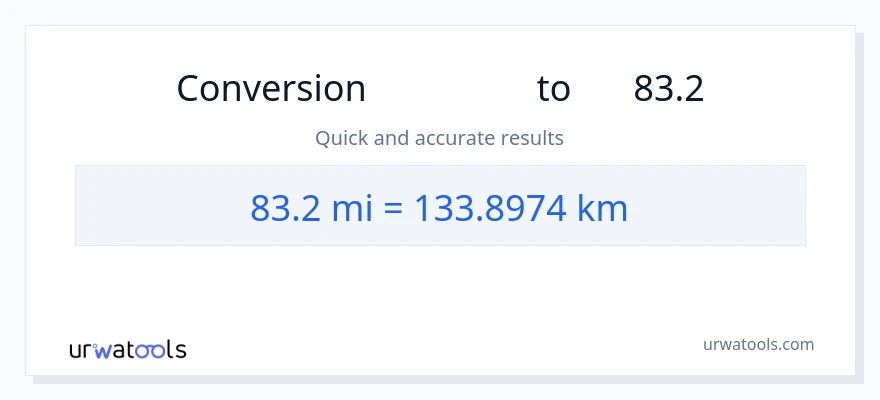تبدیل 83.2 مایل به کیلومتر