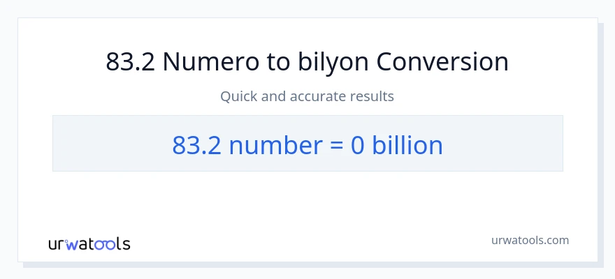 83.2 mga numero patungong bilyon-bilyon na conversion