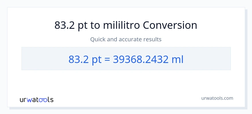 83.2 Pints patungong mga mililitro na conversion