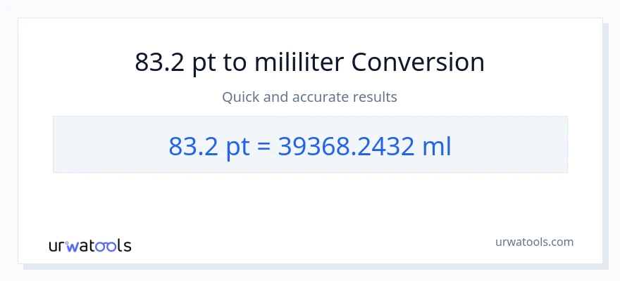 Konversi 83.2 Pints ke mililiter