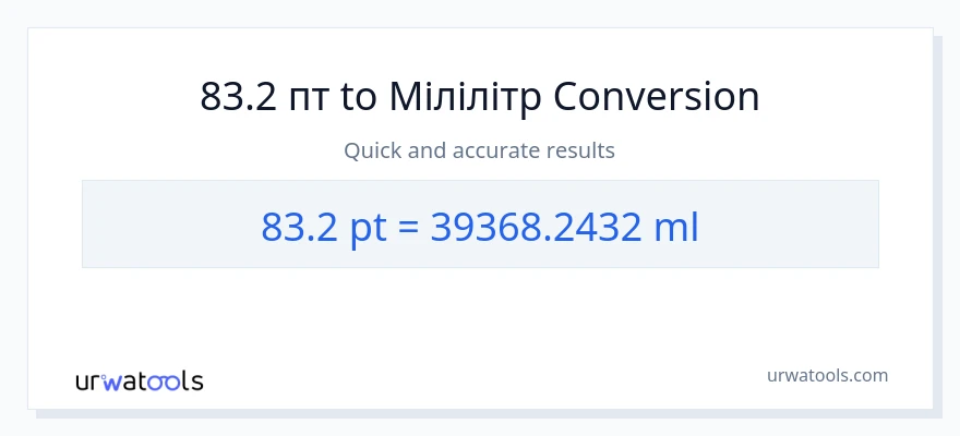 Конверсія з Pints у мілілітри: 83.2