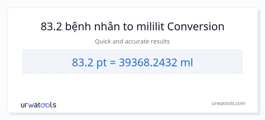 Chuyển đổi 83.2 Pints sang mililit