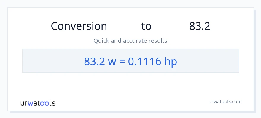 تبدیل 83.2 وات به اسب بخار