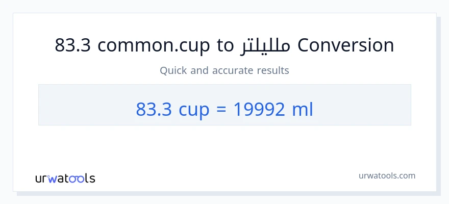 التحويل من 83.3 أكواب إلى ملليلتر