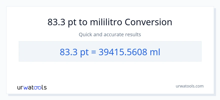 Conversão de 83.3 Pints para mililitros