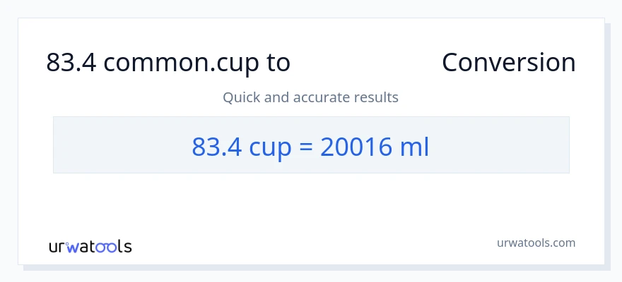 83.4 কাপ থেকে মিলিলিটার রূপান্তর