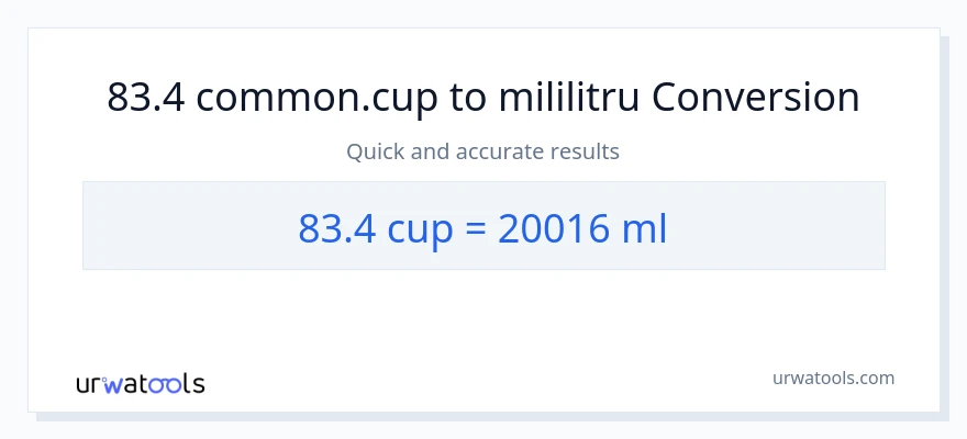 Conversie 83.4 cupe la mililitri