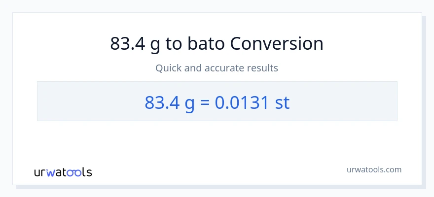 83.4 Gramo patungong Mga bato na conversion