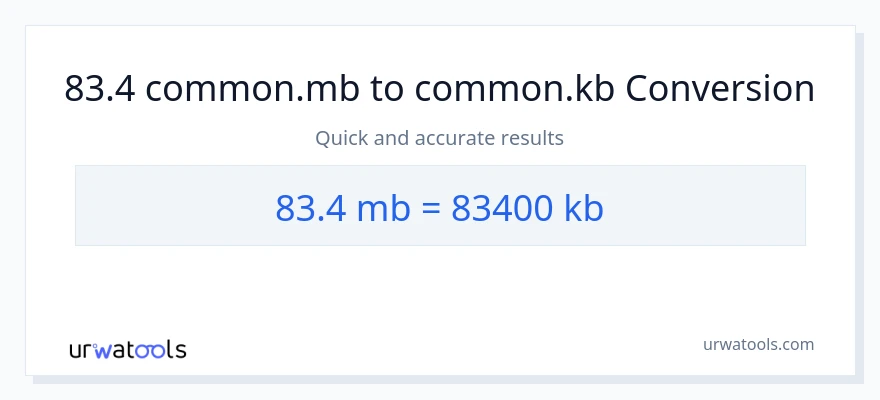 83.4 Megabytes patungong Kilobytes na conversion