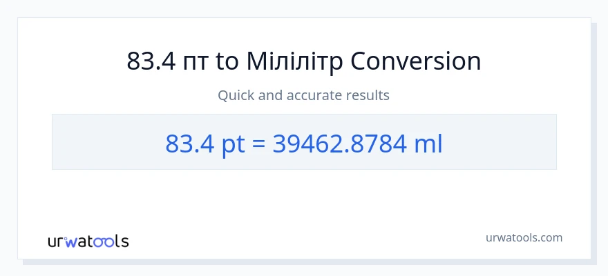 Конверсія з Pints у мілілітри: 83.4