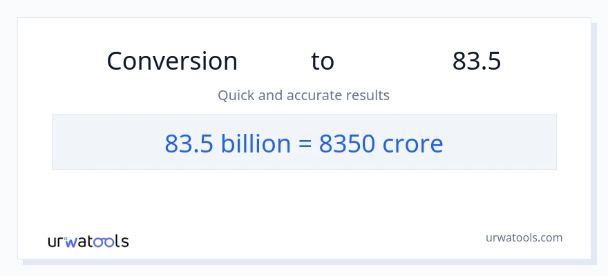 تبدیل 83.5 میلیاردها به کرور