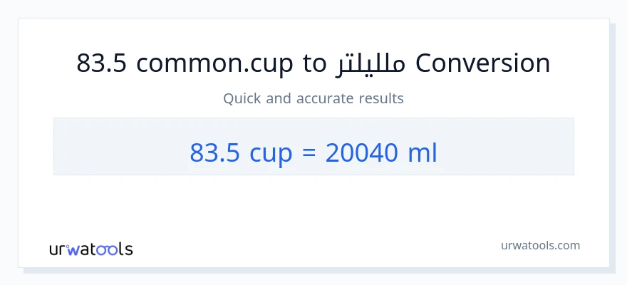 التحويل من 83.5 أكواب إلى ملليلتر