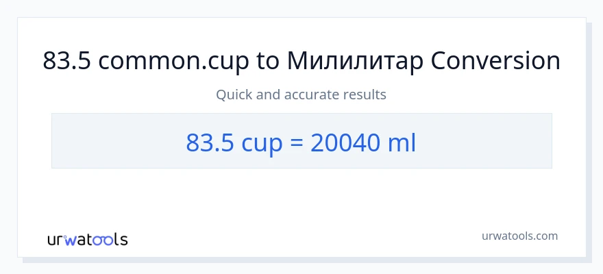 Конверзија од шоље до милилитри: 1}