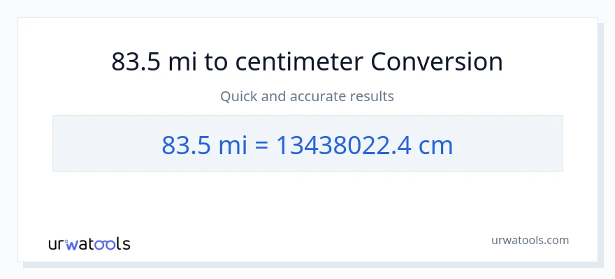 83.5 miles til Centimeter konvertering