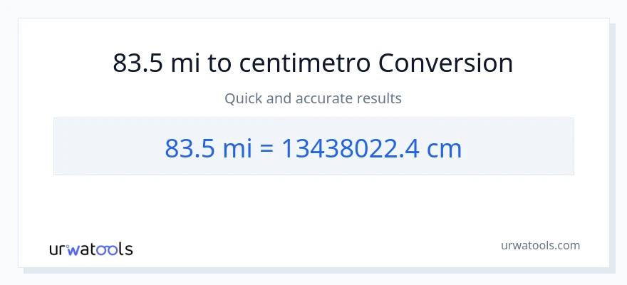 Conversione da 83.5 miglia a Centimetri