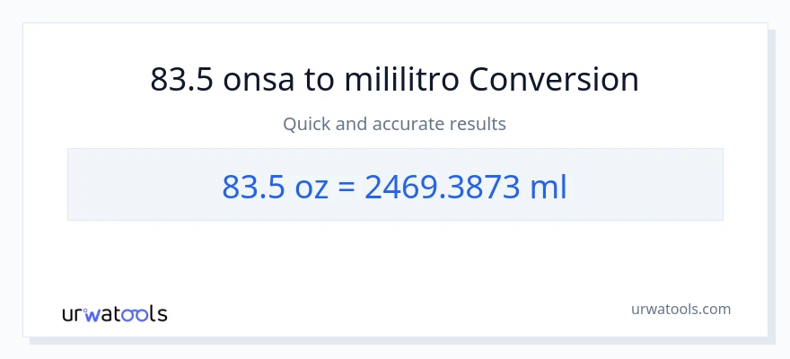 83.5 Mga onsa patungong mga mililitro na conversion