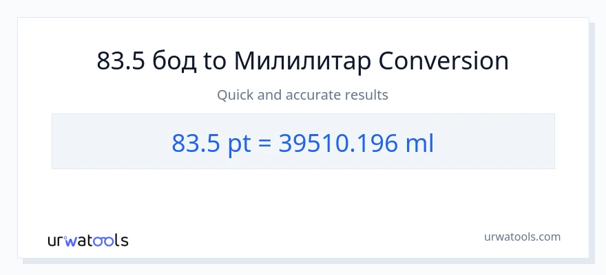 Конверзија од Pints до милилитри: 1}