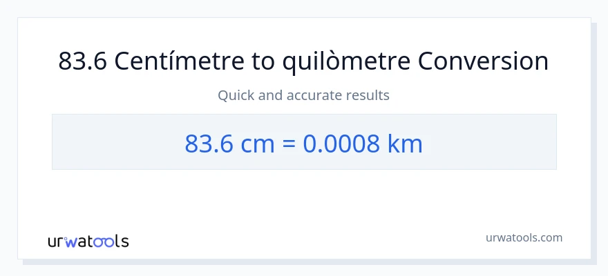 Conversió de 83.6 Centímetres a Quilòmetres