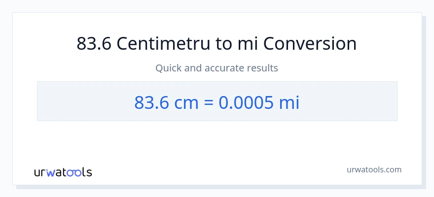 Conversie 83.6 Centimetri la mile