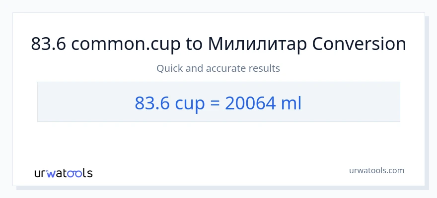 Конверзија од шоље до милилитри: 1}