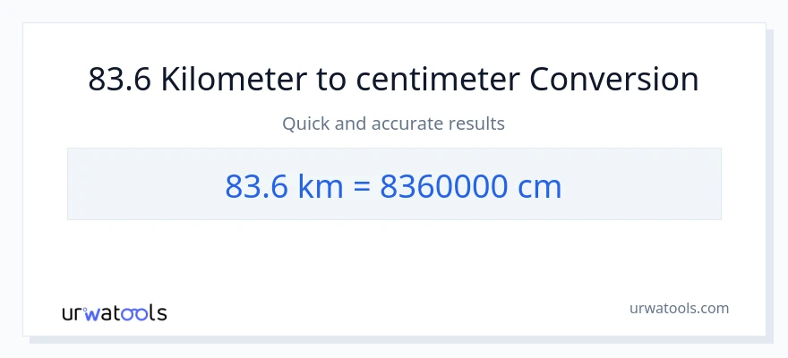 83.6 Kilometer til Centimeter konvertering
