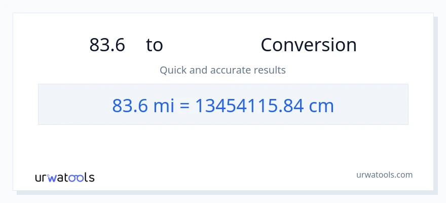 การแปลง 83.6 ไมล์ เป็น เซนติเมตร