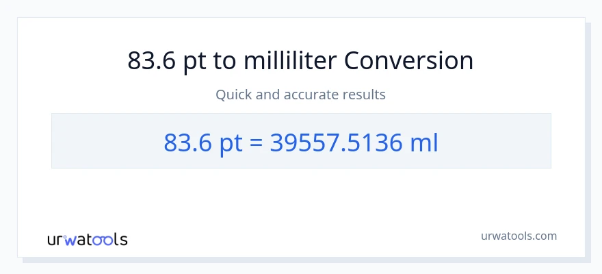83.6 Pints til milliliter konvertering