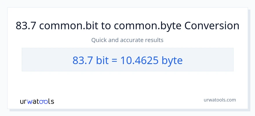 83.7 Bits patungong Bytes na conversion