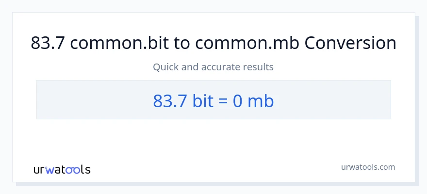 83.7 Bits patungong Megabytes na conversion
