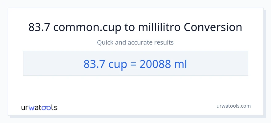 Conversione da 83.7 tazze a millilitri