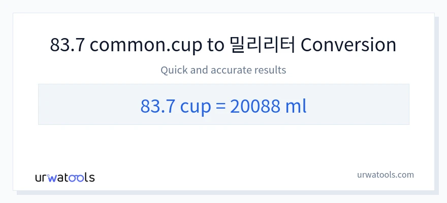 83.7 컵에서 밀리리터으로의 변환