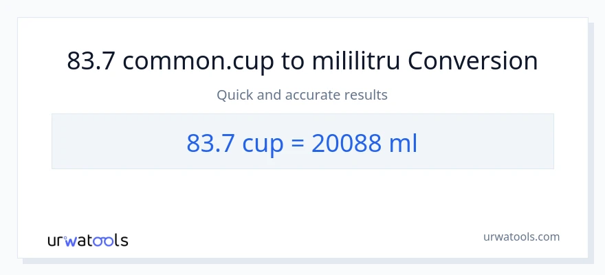 Conversie 83.7 cupe la mililitri