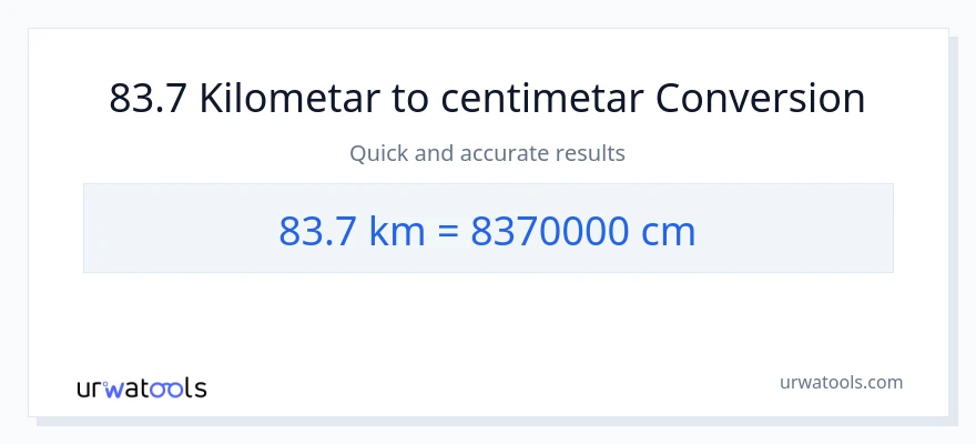 Konverzija od Kilometri do Centimetri: 83.7