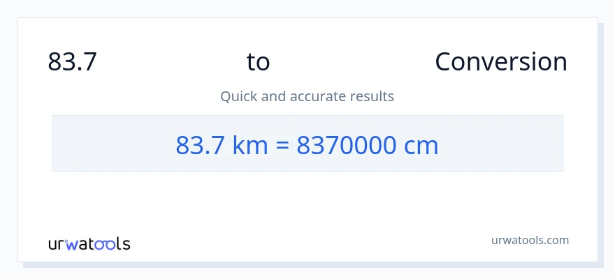 83.7 ಕಿಲೋಮೀಟರ್‌ಗಳು ರಿಂದ ಸೆಂಟಿಮೀಟರ್‌ಗಳು ಪರಿವರ್ತನೆ
