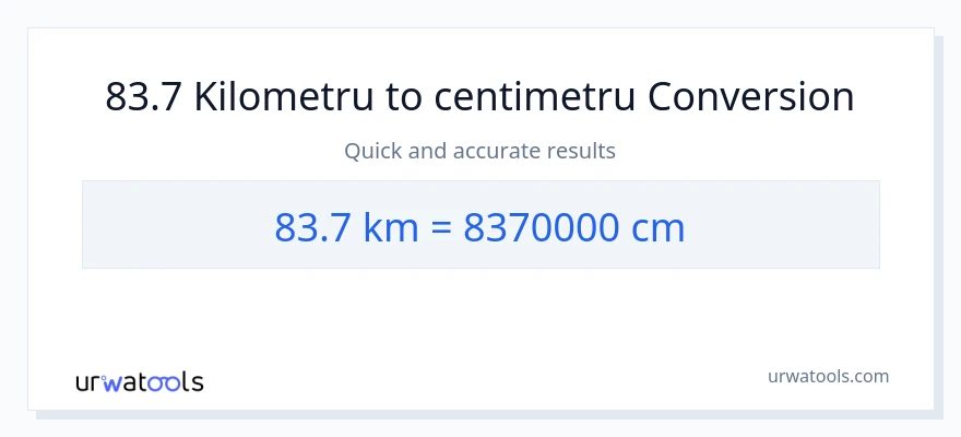 Conversie 83.7 Kilometri la Centimetri