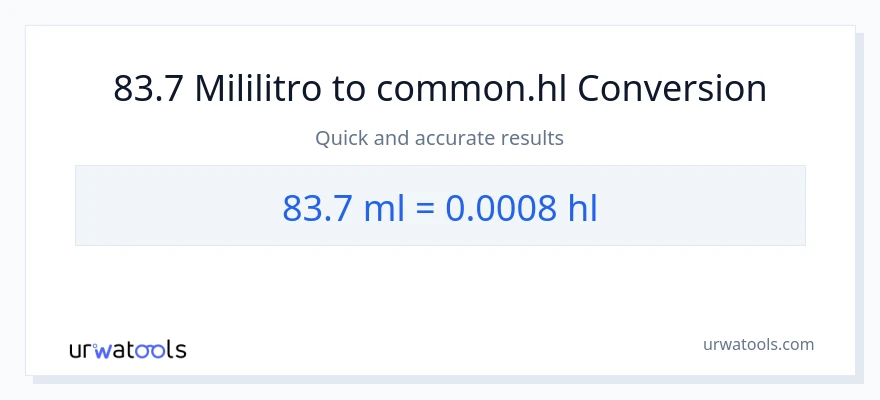 83.7 mga mililitro patungong Hls na conversion