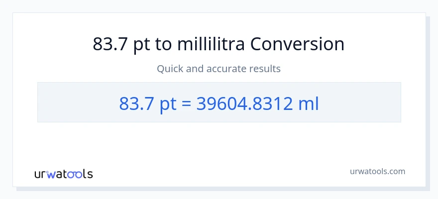 83.7 Pints - millilitraa muunnos