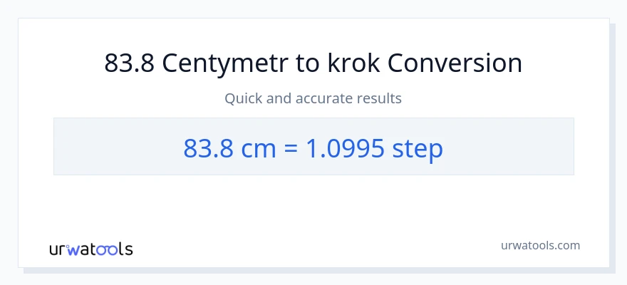 Konwersja 83.8 Centymetry do kroki